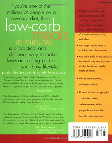 Low-Carb Meals in Minutes - 3452