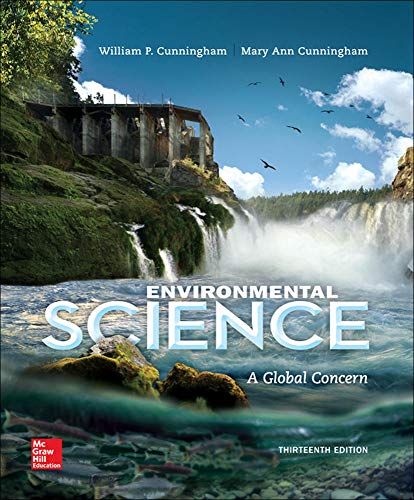 Environmental Science - 7712