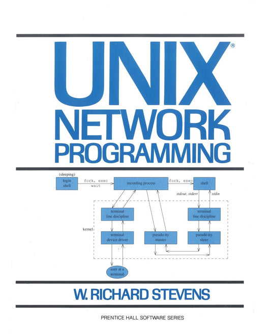 UNIX Network Programming - 6795